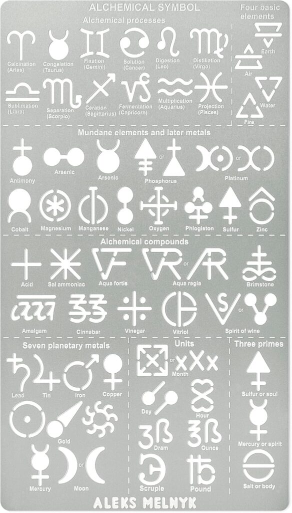 Aleks Melnyk No.398 Metal Stencil, Alchemical symbols, Small Stencil, 1 PCS, Template for Wood Burning, Engraving, Crafting, Scrapbook