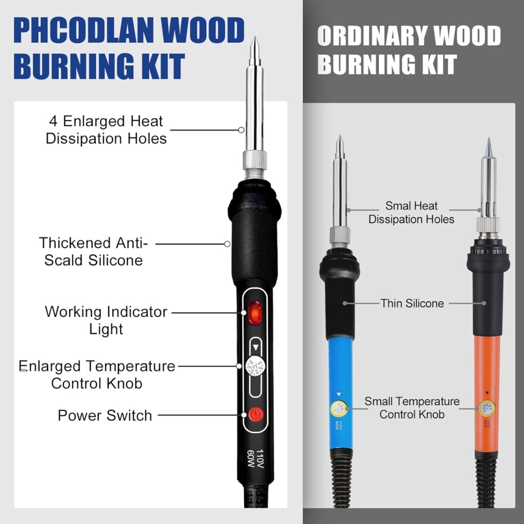 Wood Burning Kit, 126 Pcs Wood Burner Tool Kit with letters and numbers, Pyrography Pen with Adjustable Temperature Control Various Tips Stencils, Woodworking Leather Embossing Carving Soldering