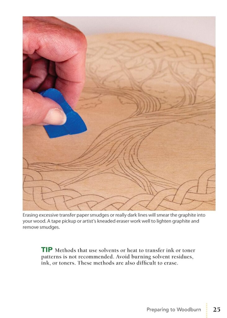 Quick-Start Woodburning Guide (Fox Chapel Publishing) Beginner-Friendly Pocket-Size Handbook to Getting Started in Pyrography with Basics on Equipment, Techniques, Pen Types, Safety, Finishing,  More     Paperback – September 7, 2020